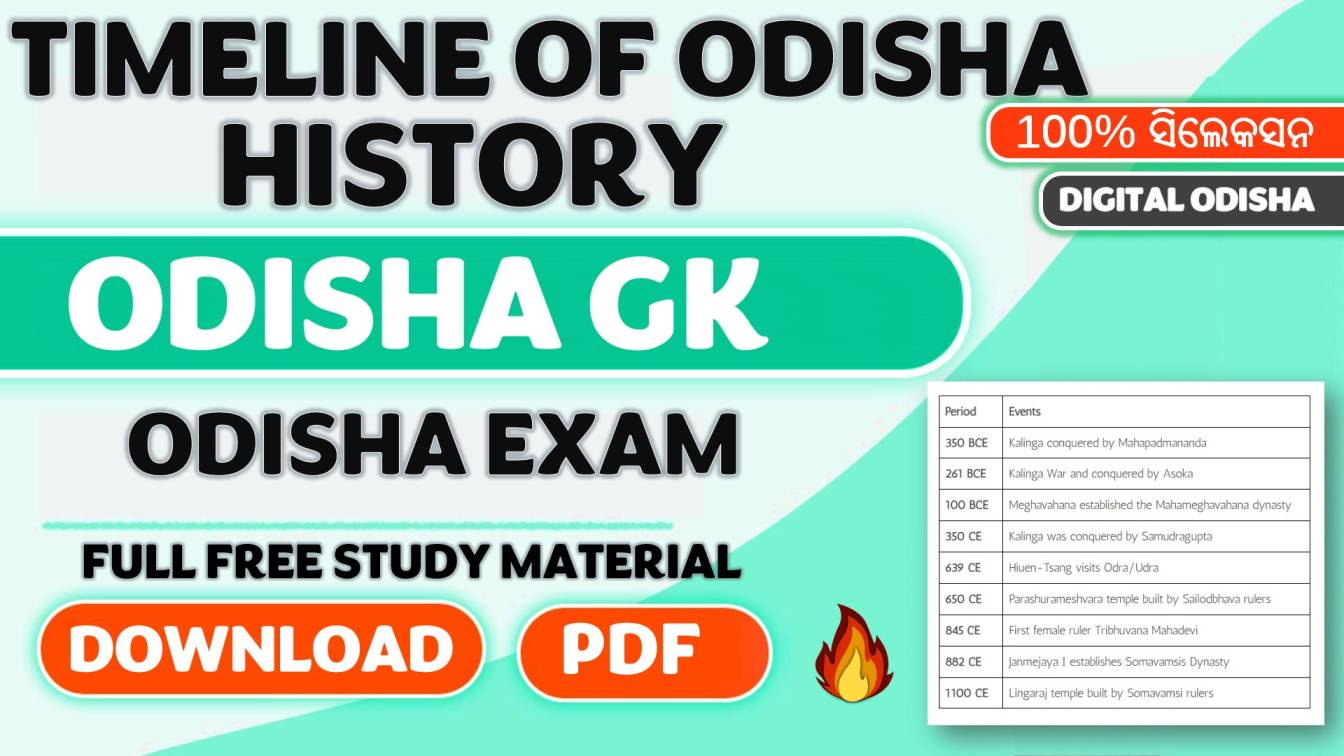 Timeline of Odisha History